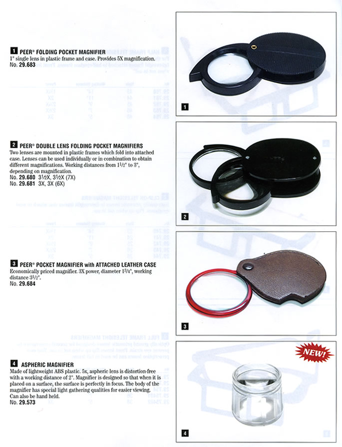 Clip-on Telesight Magnifiers